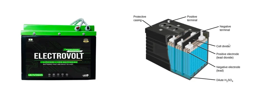 باتری اسکوتر برقی از مدل اسید سرب