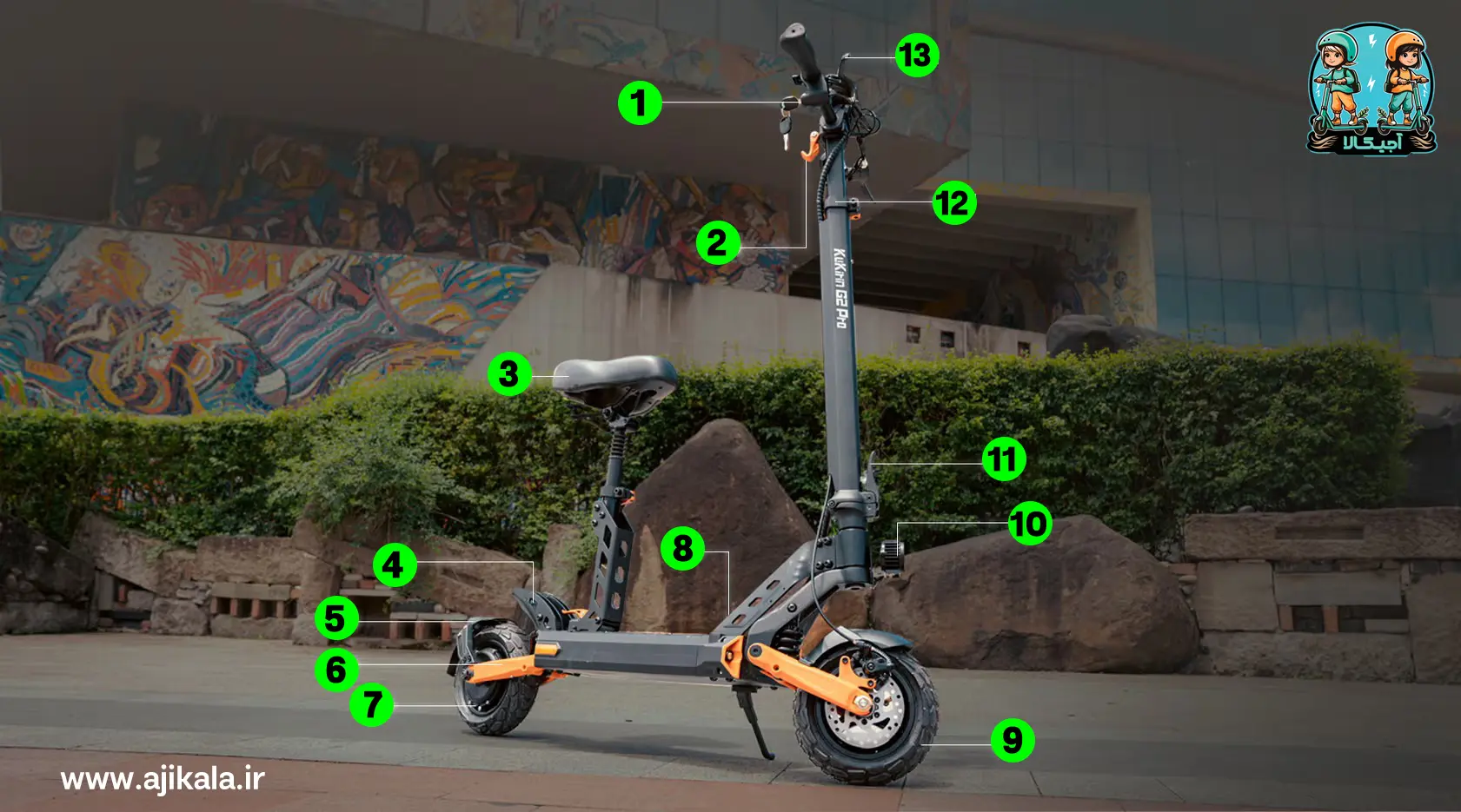 اسکوتر برقی KuKirin G2 Pro